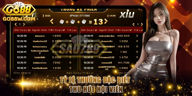 Điểm nhấn B52 Tài Xỉu nằm ở tỷ lệ thưởng đặc biệt